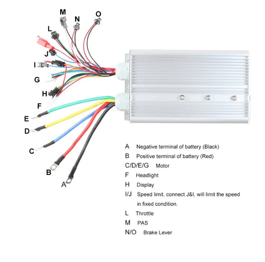 Mtx Hub Motors (1000w-5000w)